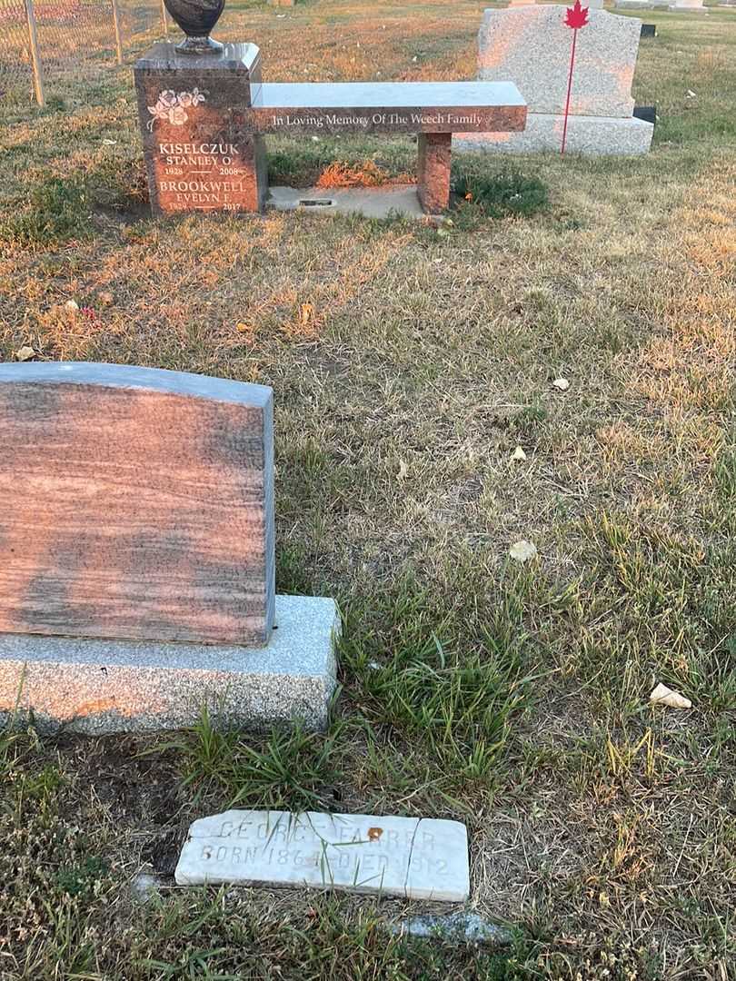 George Farrer's grave. Photo 2